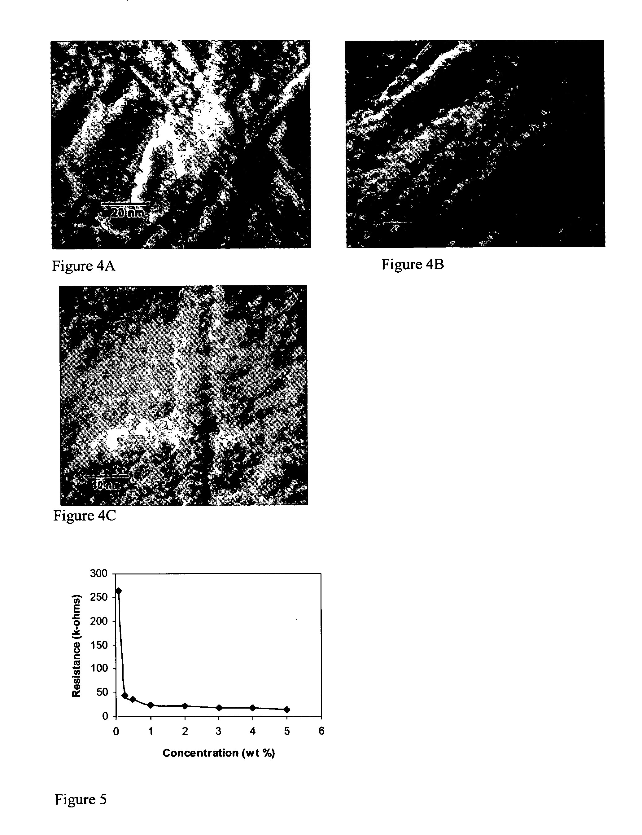 Compositions, methods and systems for making and using electronic paper