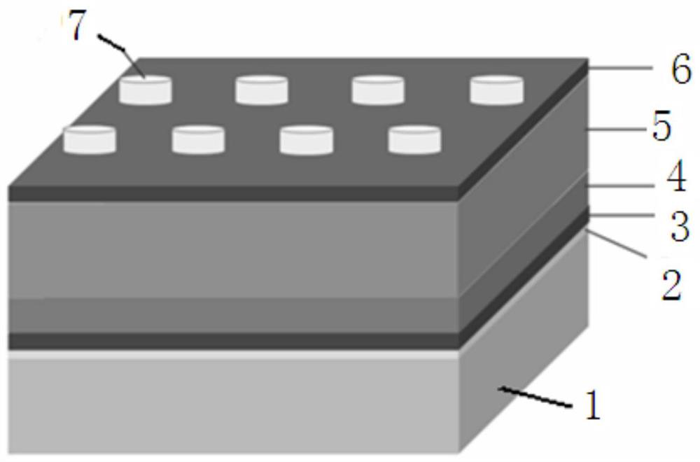 A method for increasing the working voltage of dielectric thin film devices under strong electric field