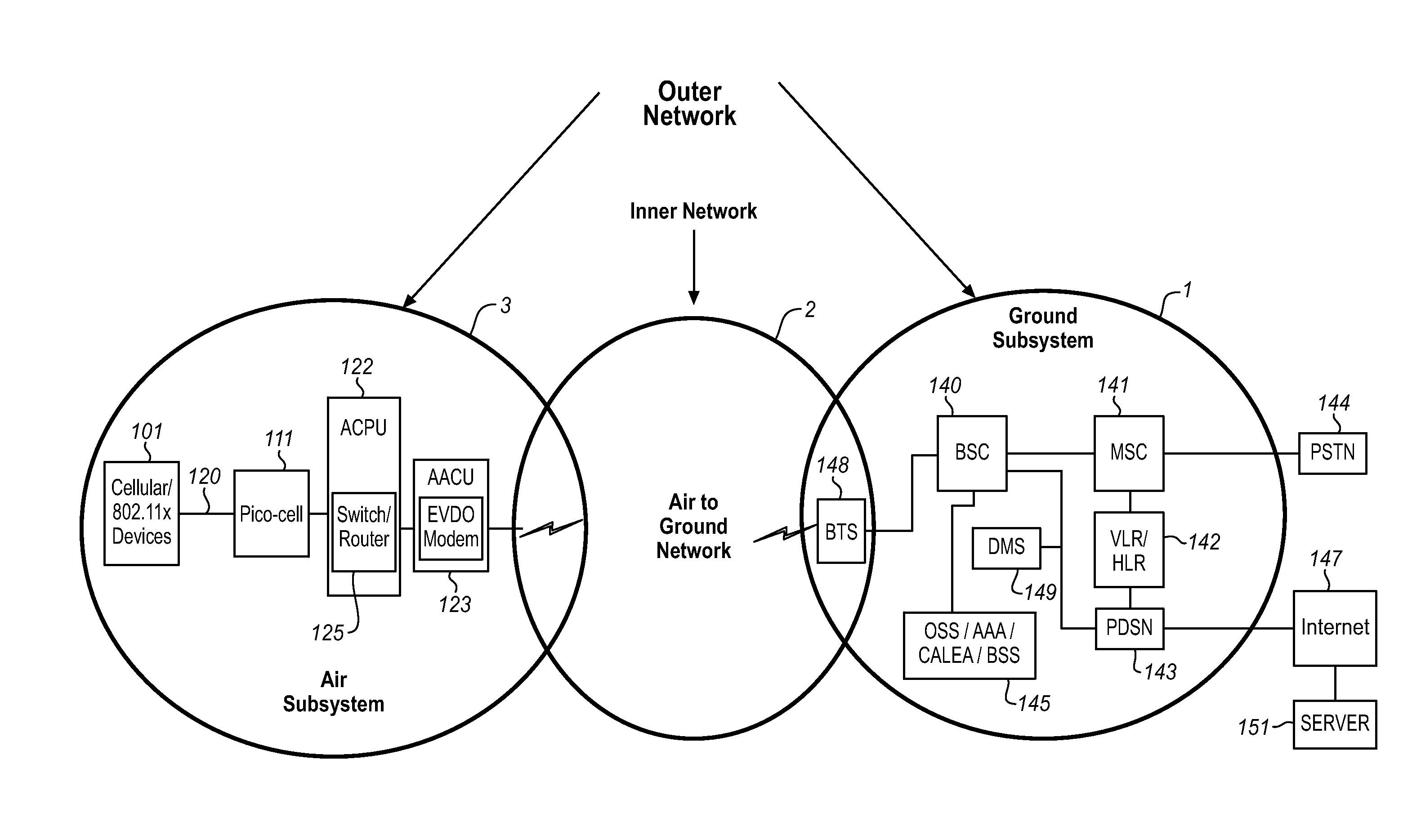 Differentiated services code point mirroring for wireless communications