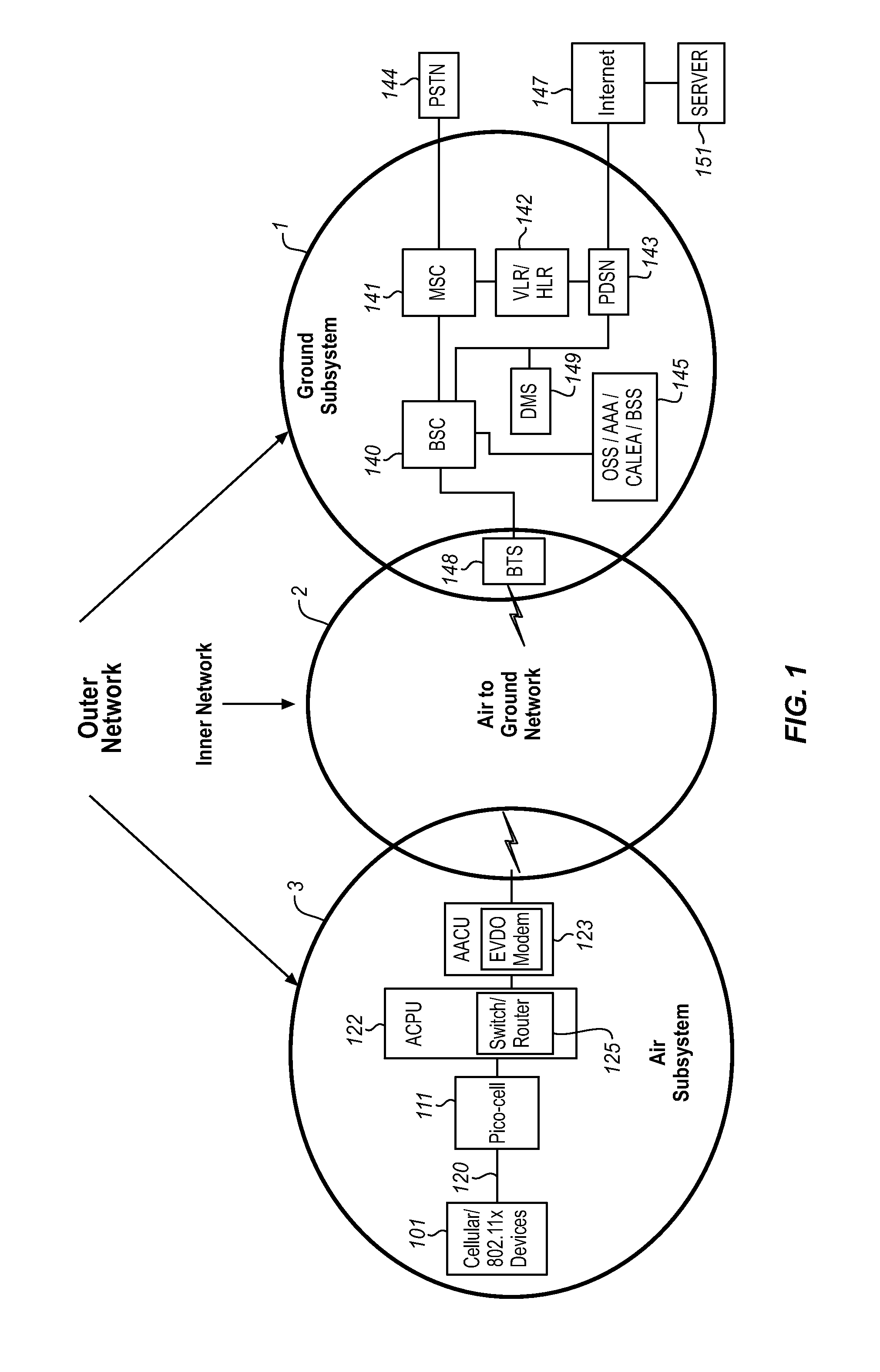 Differentiated services code point mirroring for wireless communications