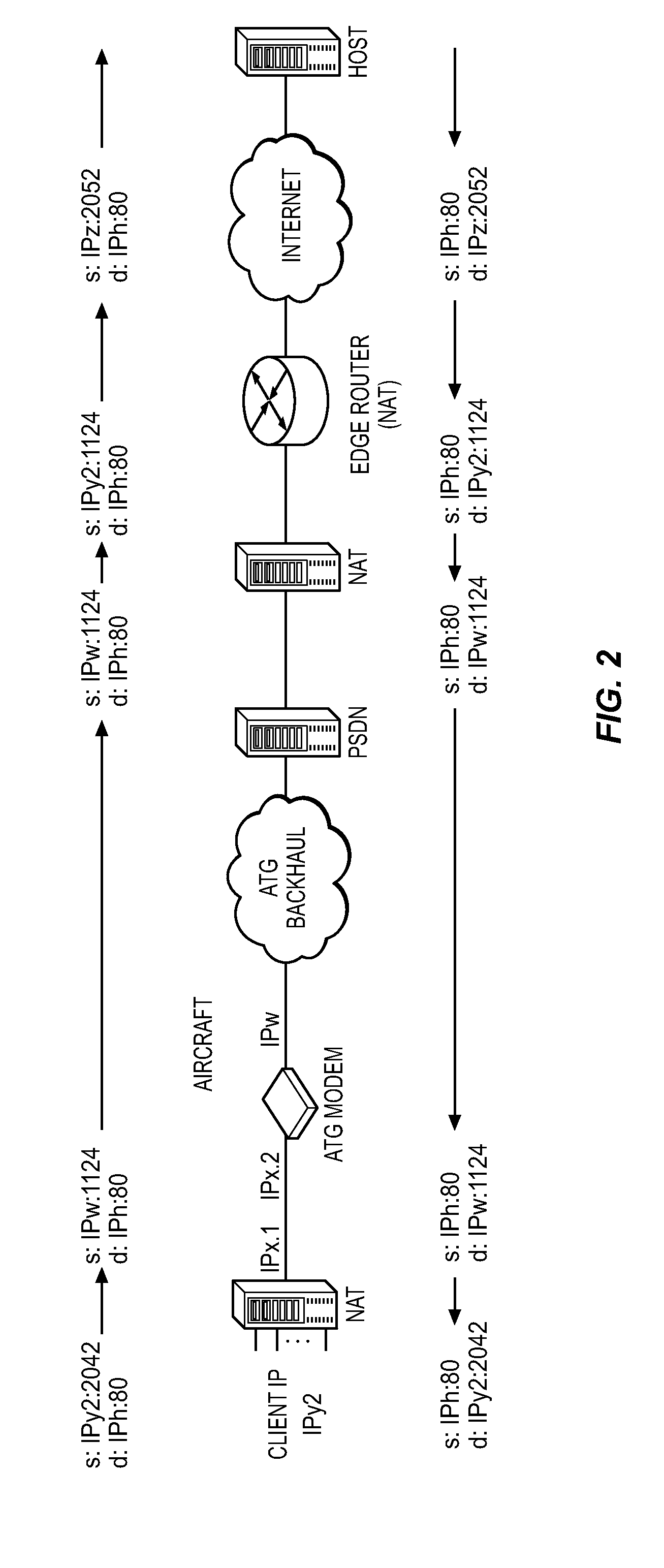 Differentiated services code point mirroring for wireless communications