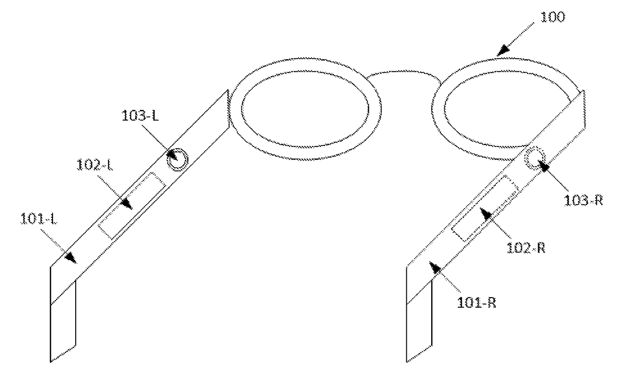 Wearable head-mounted, glass-style computing devices with EOG acquisition and analysis for human-computer interfaces