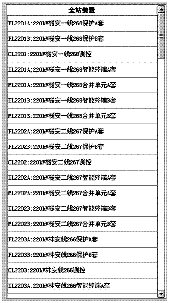 Graphical display method for intelligent substation virtual terminator table files