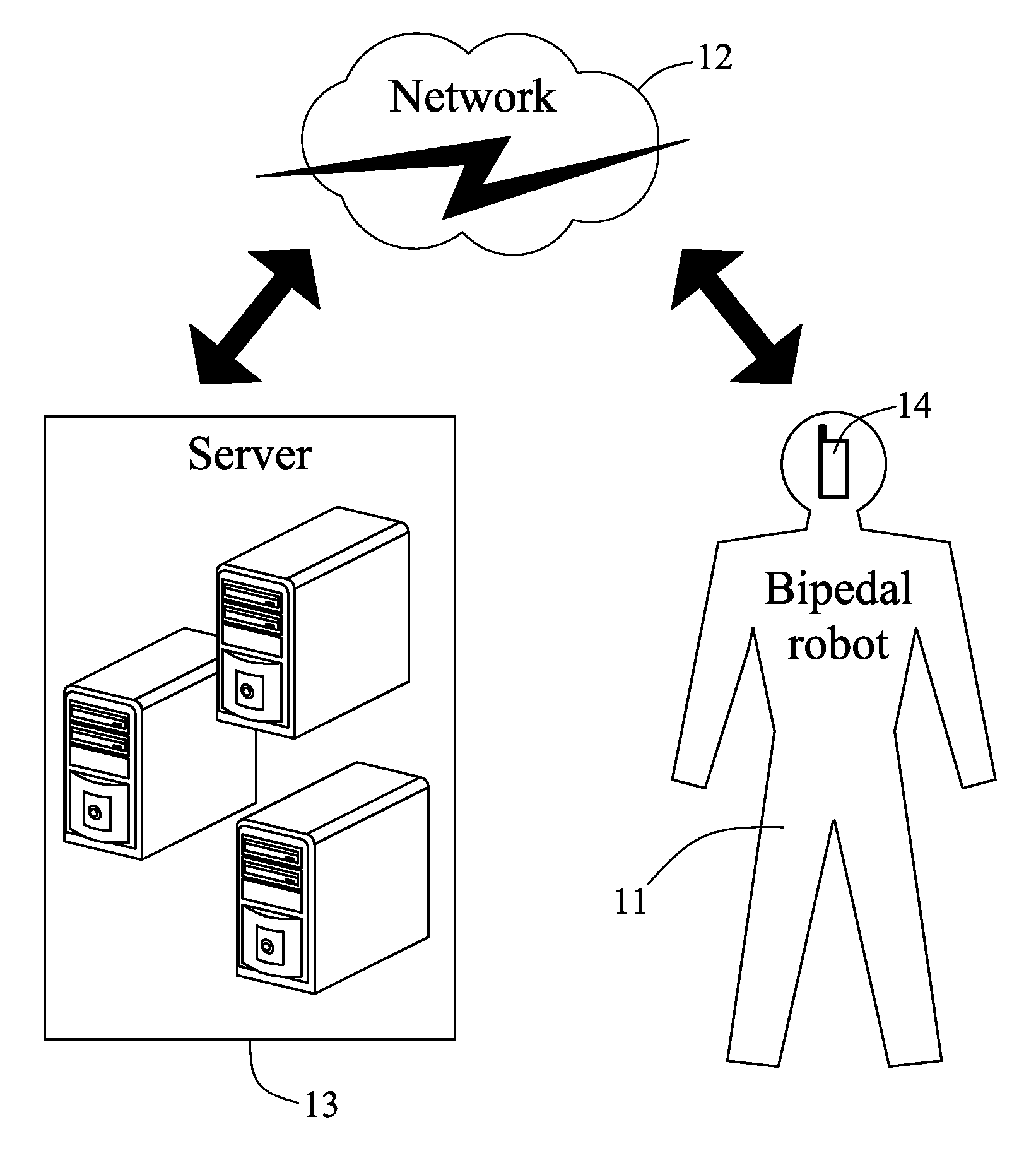 System and method for controlling a bipedal robot via a communication device