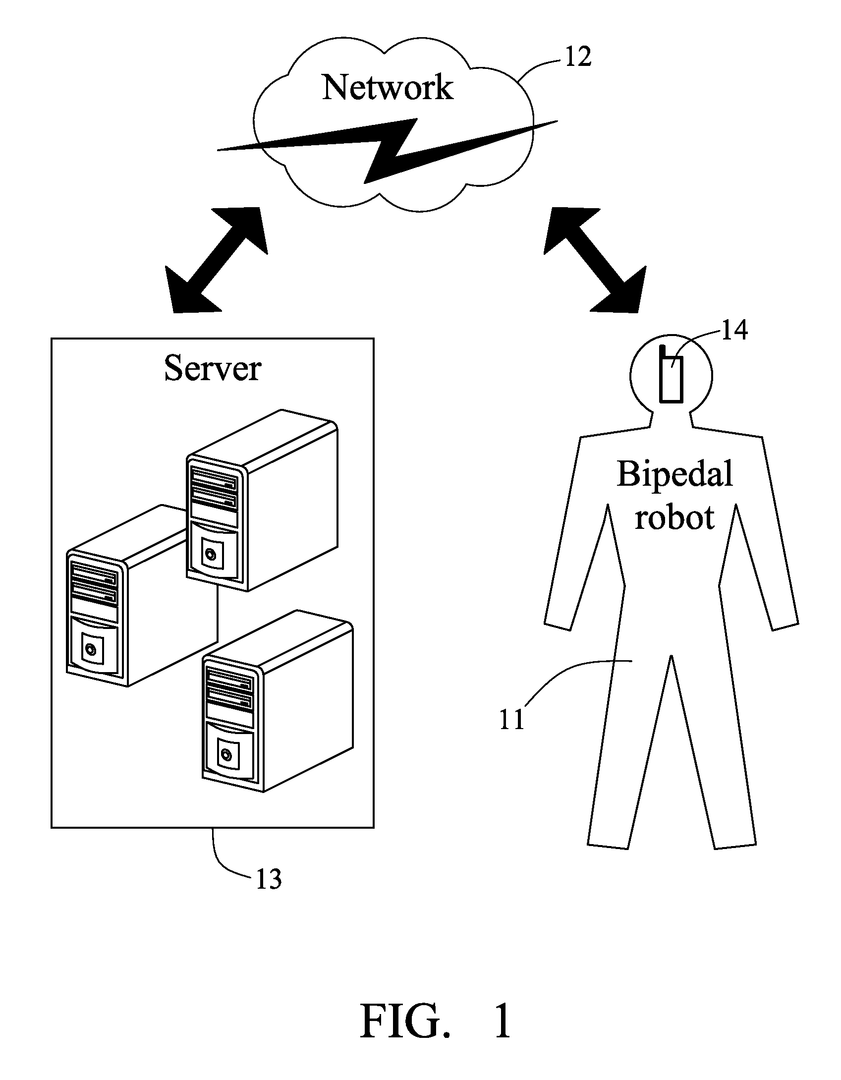 System and method for controlling a bipedal robot via a communication device