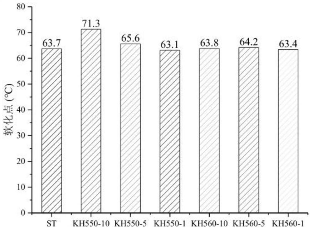 A high-performance wide-area asphalt joint glue for roads