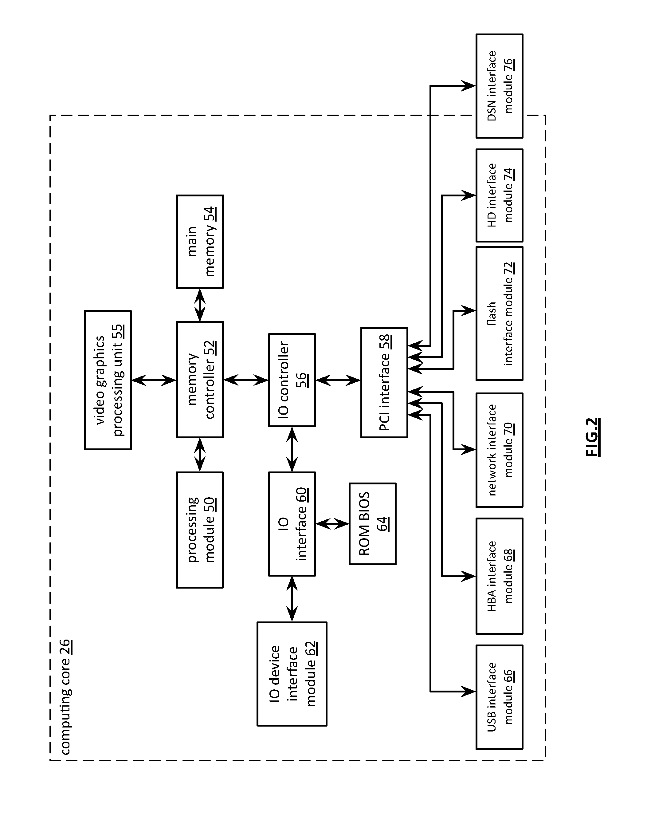 Adjusting data dispersal in a dispersed storage network