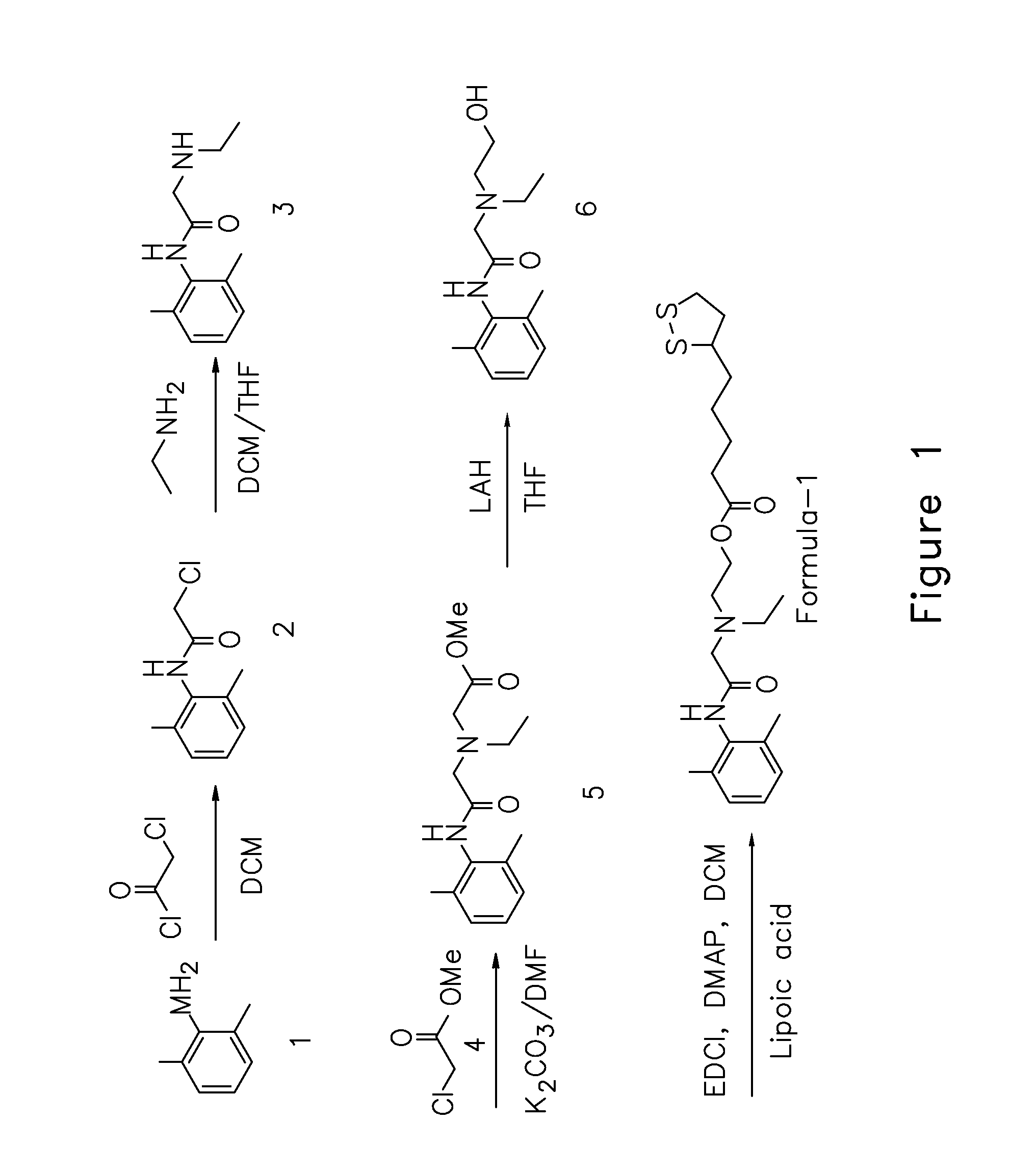 2, 6 xylidine derivatives for the treatment of pain