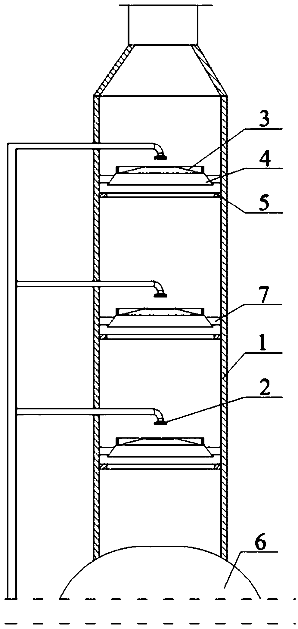 A kind of swirl plate column used for producing thiourea