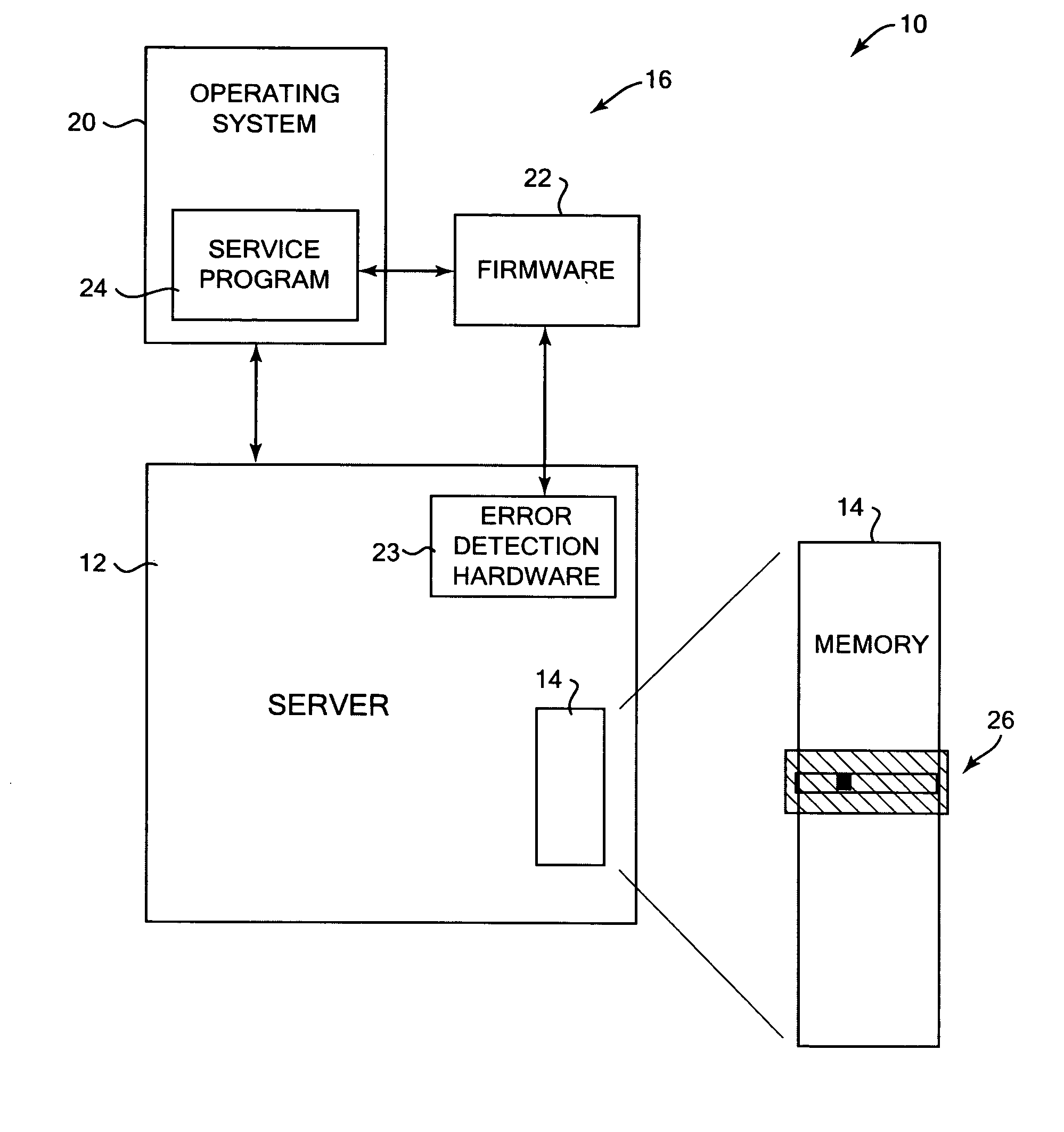 Method and system for reducing memory faults while running an operating system