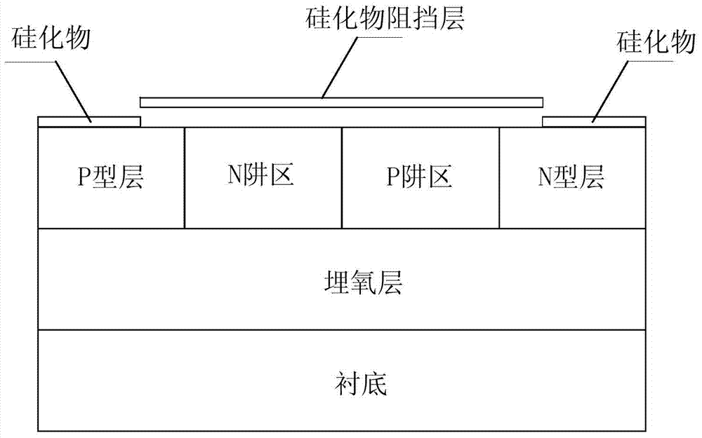 A soi ESD two-level protection network