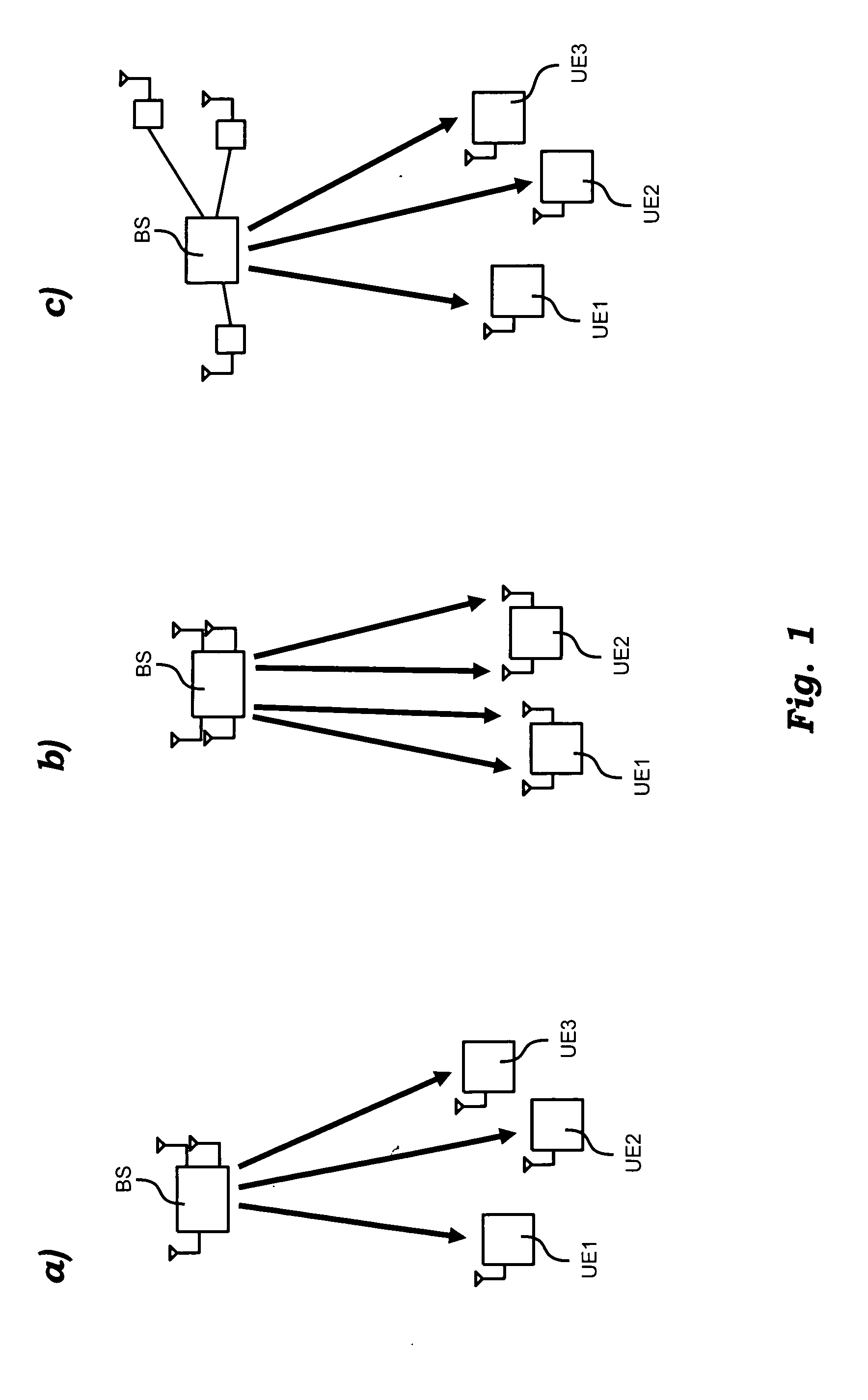 Method and system for wireless communications, corresponding network and computer program product