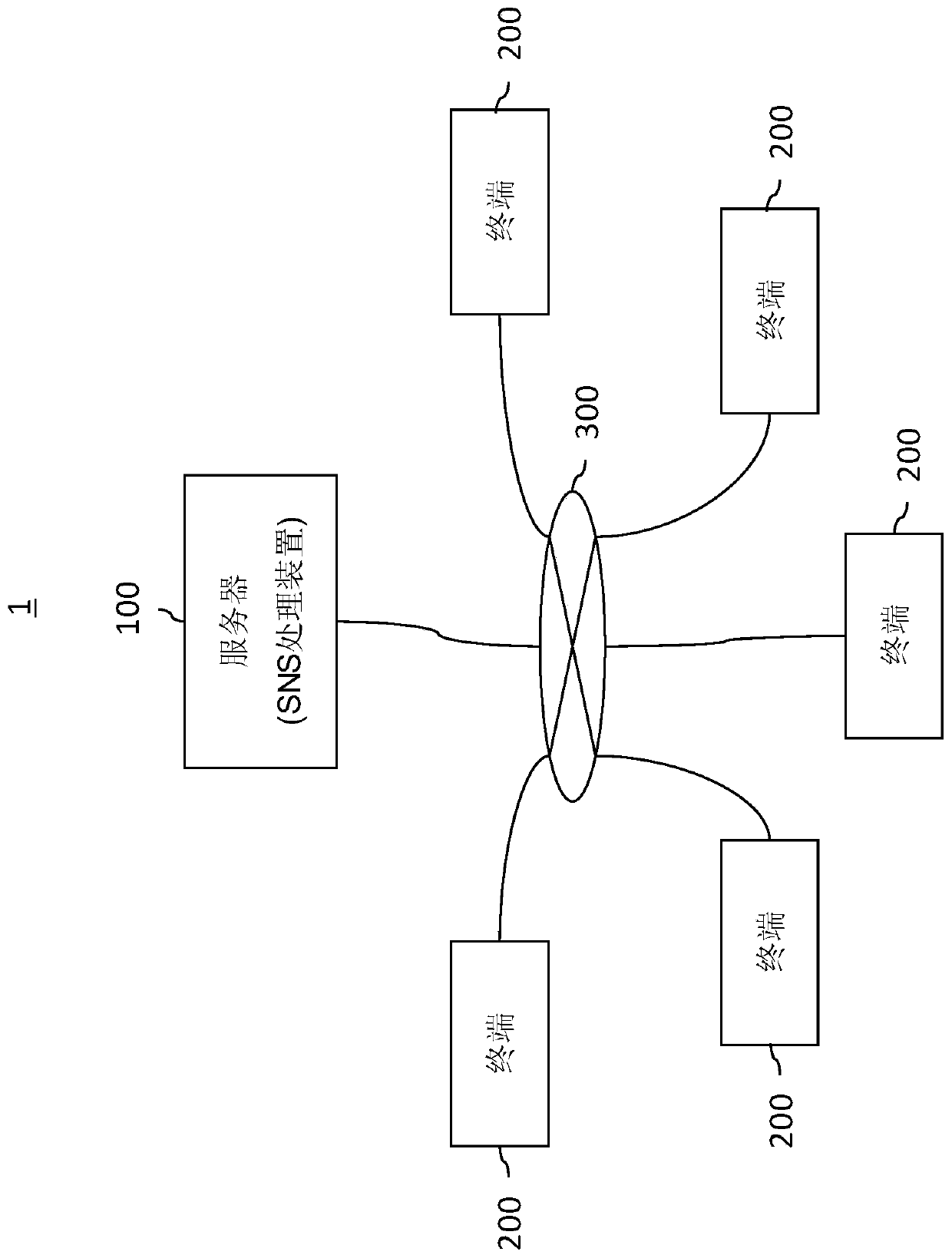 Information processing device, information processing method, and program