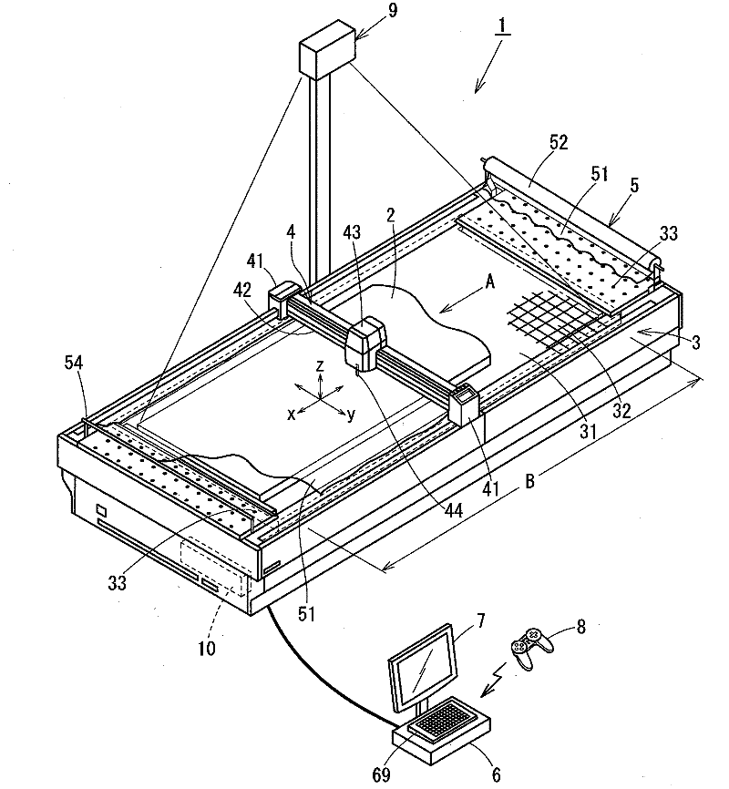 Sheet material cutting method and automatic cutting machine