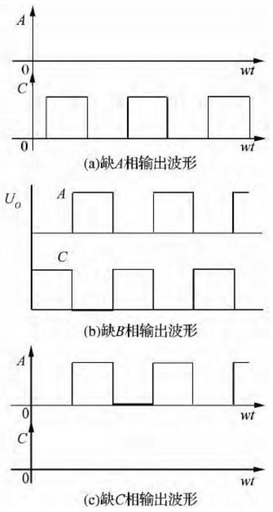 Intelligent dual-power electronic fast converter and conversion method