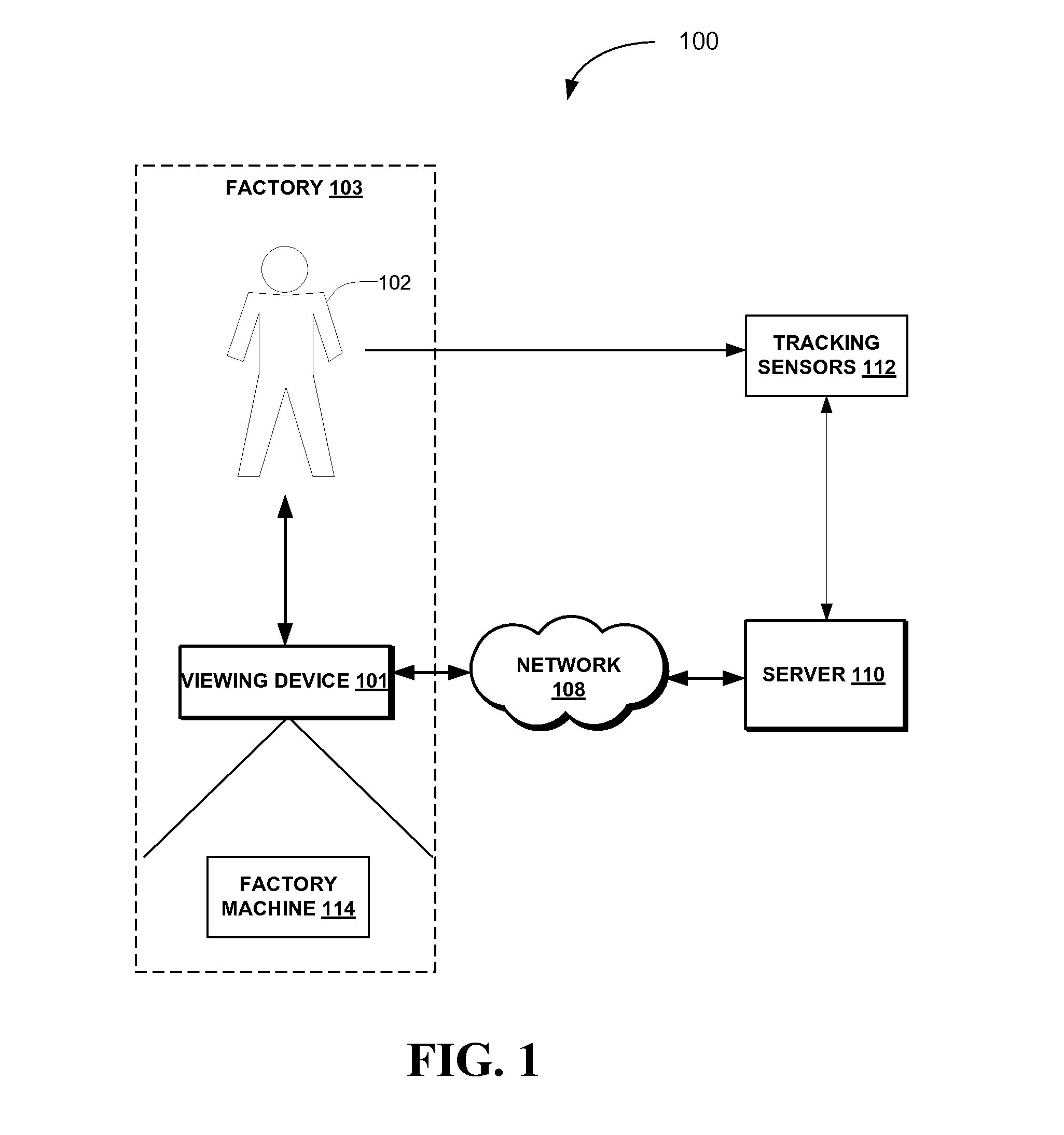 Assigning a virtual user interface to a physical object