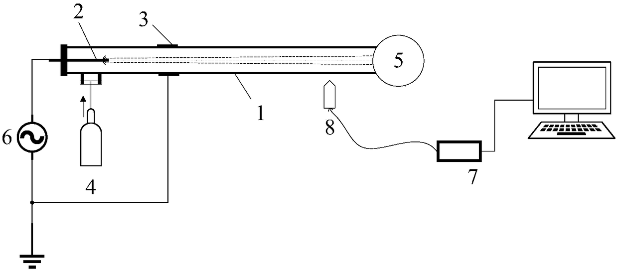 Continuous spectrum absolute intensity diagnosis method for electron density of Ar jet plasmas under different pressures