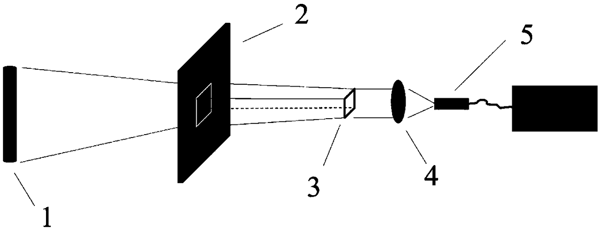 Continuous spectrum absolute intensity diagnosis method for electron density of Ar jet plasmas under different pressures