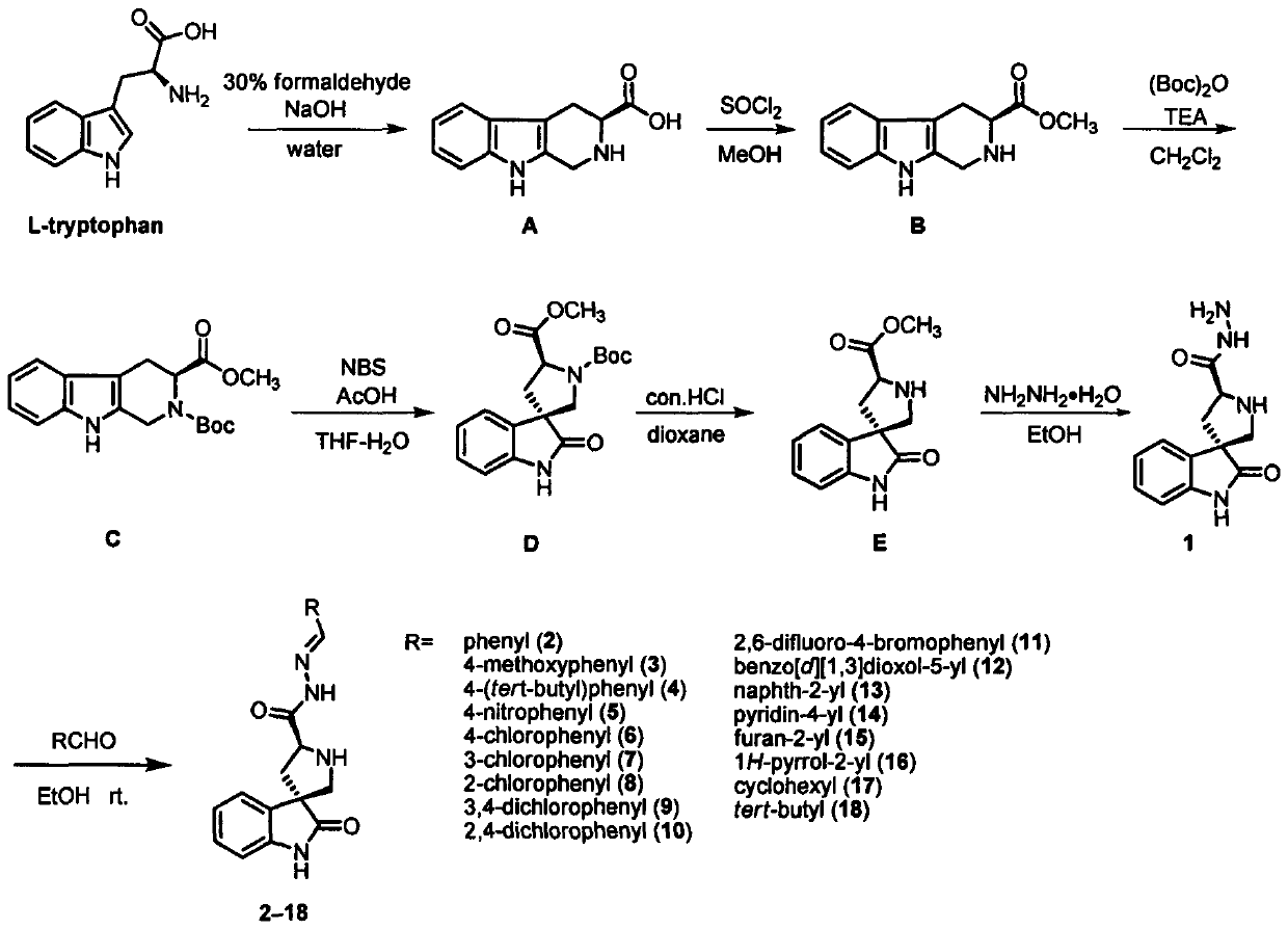 Spiro-epoxyindolehydrazone derivatives, preparation method thereof, and application in plant virus control, bactericidal, and insecticidal aspects