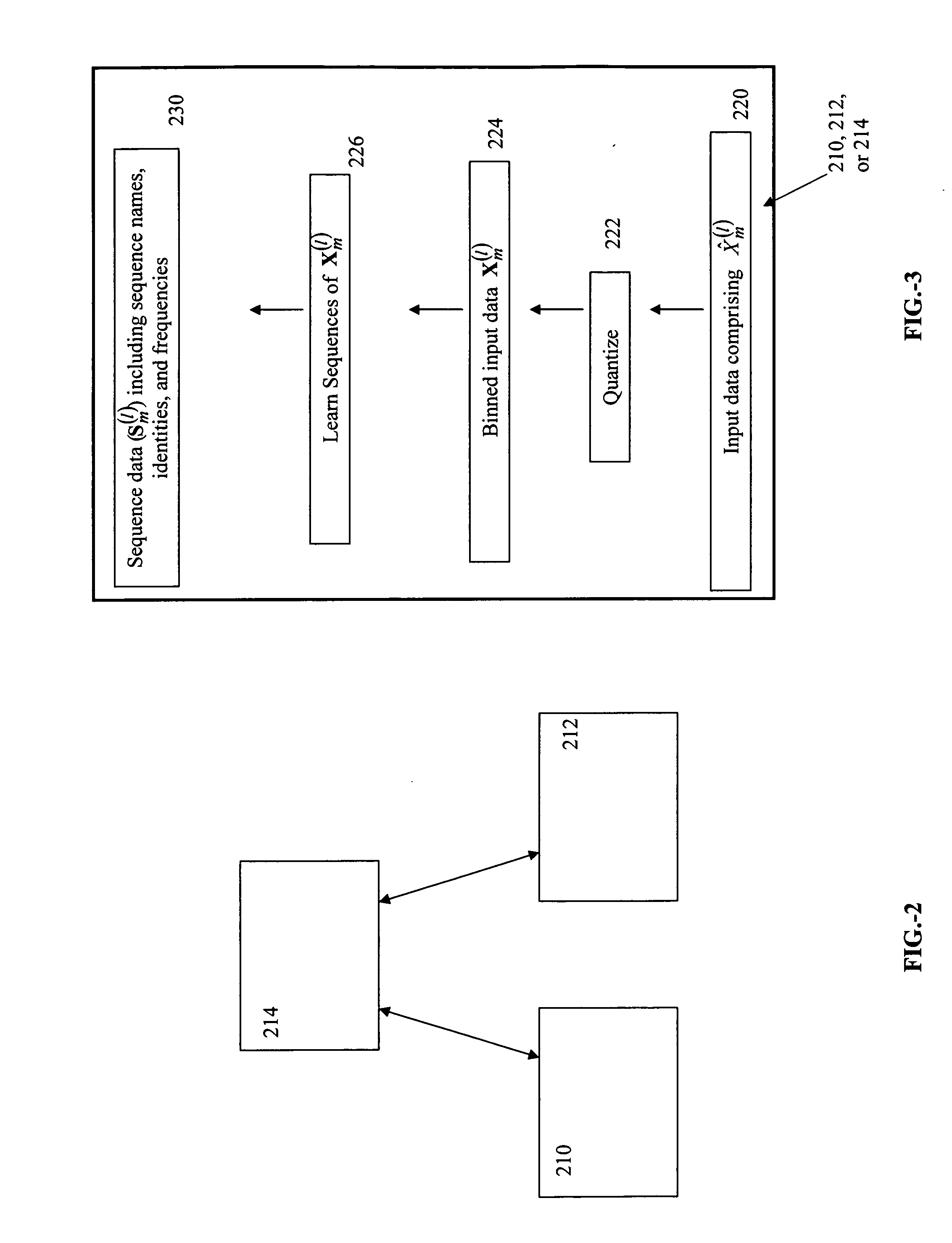 Trainable hierarchical memory system and method