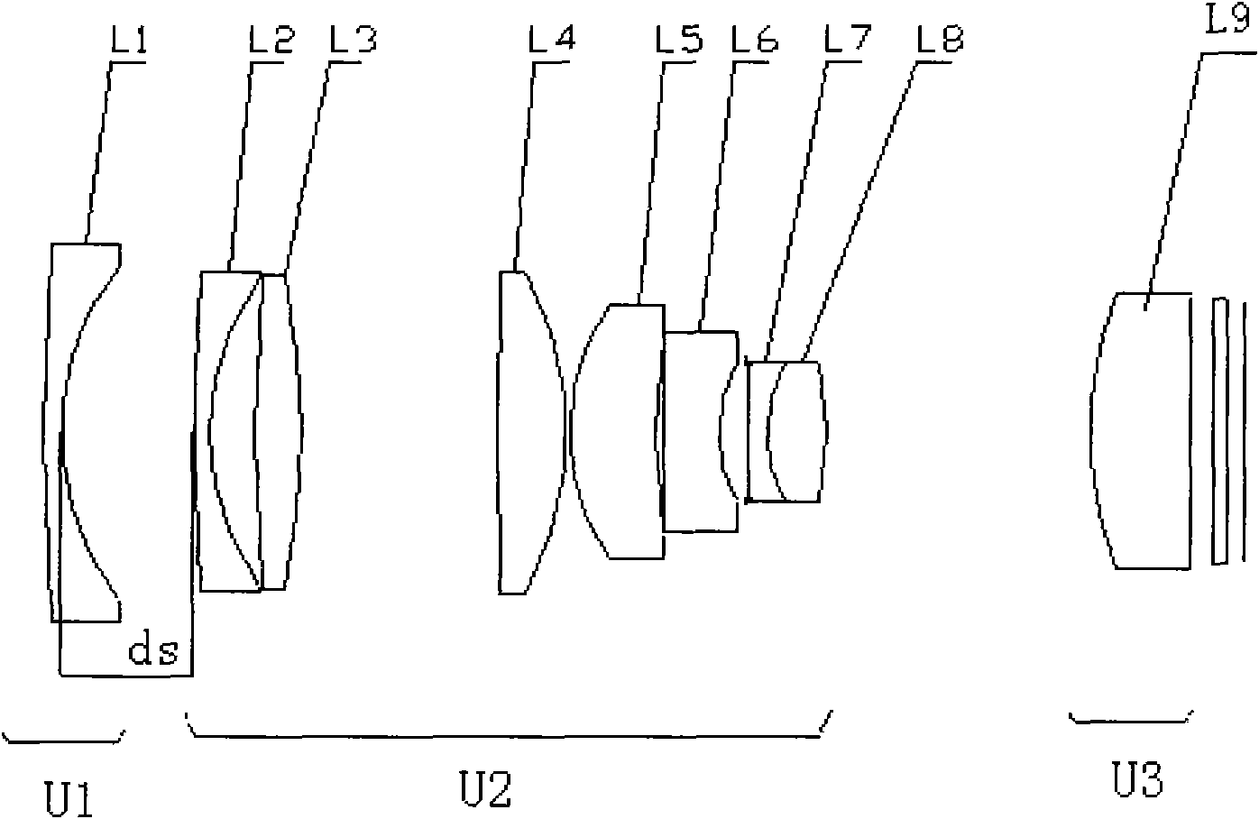 Front focusing and focus-fixing projection lens