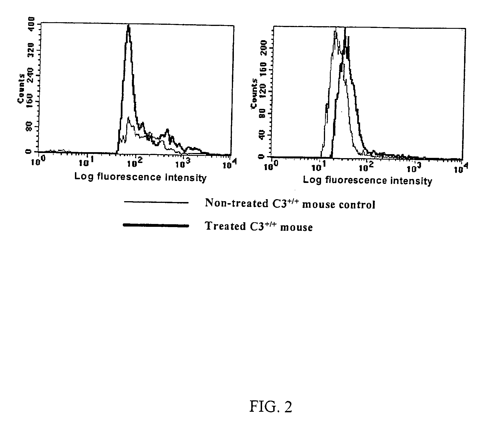 Methods of using beta glucan as a radioprotective agent