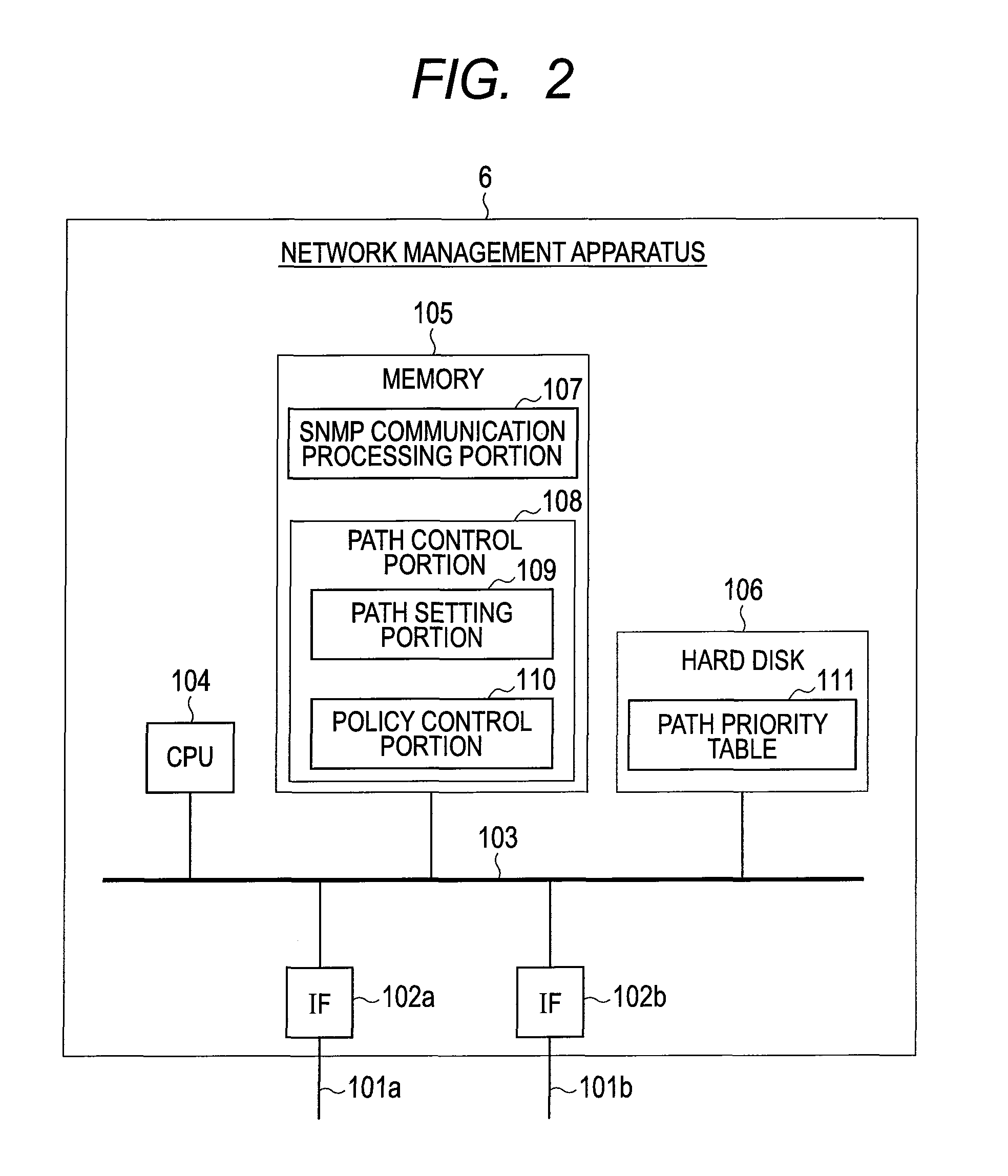 Packet transfer system, network management apparatus, and edge node