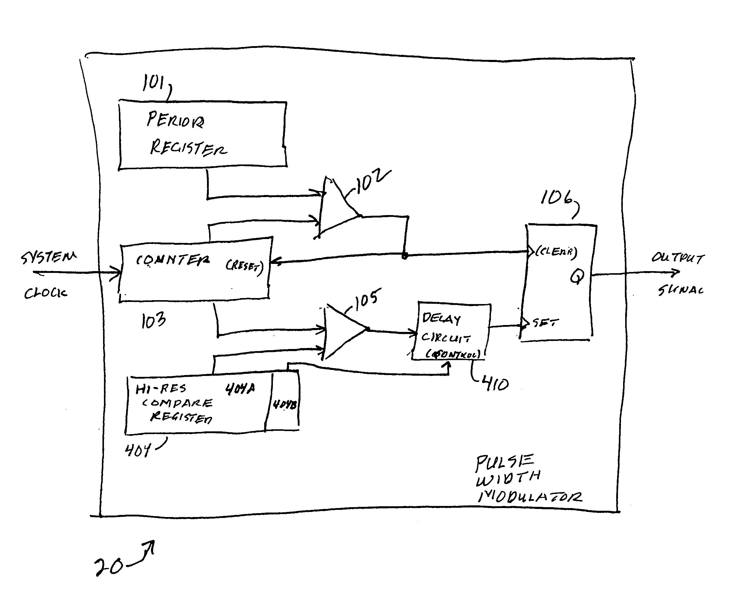 Apparatus and method for increasing the performance of a clock-based digital pulse width modulation generator