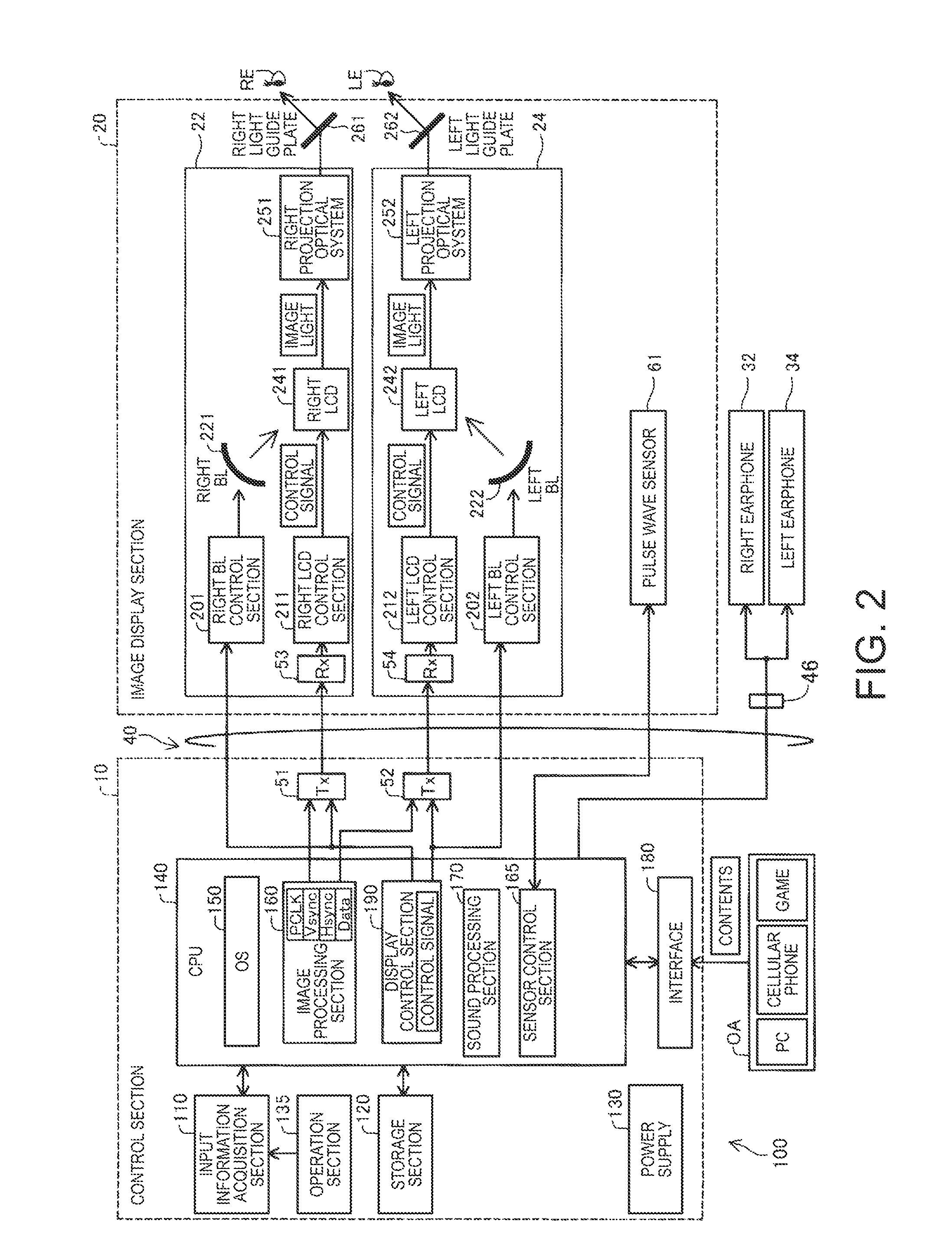 Head-mount type display device and method of controlling head-mount type display device