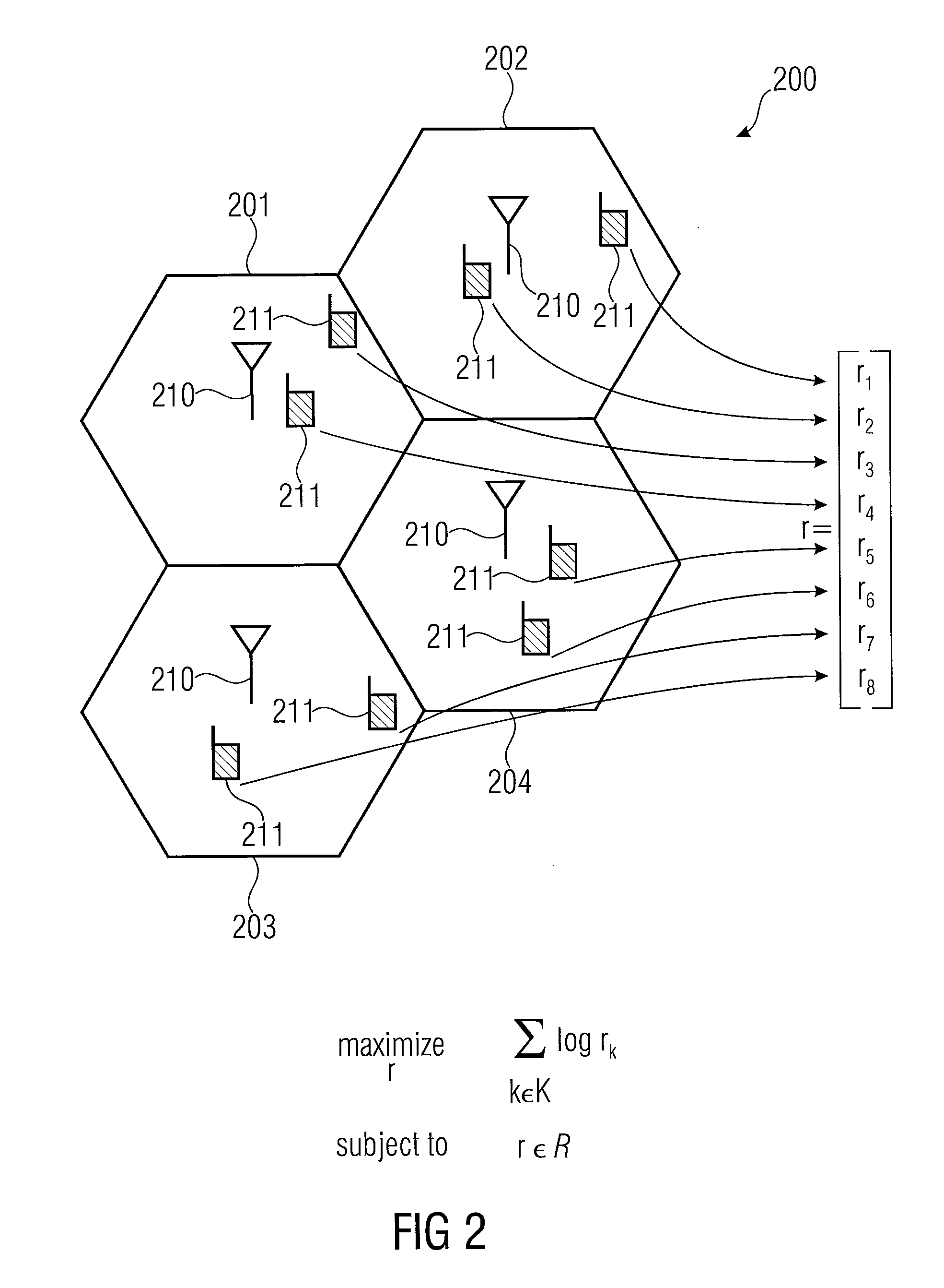 Apparatus and method for scheduling transmission resources to users served by a base station using a prediction of rate regions