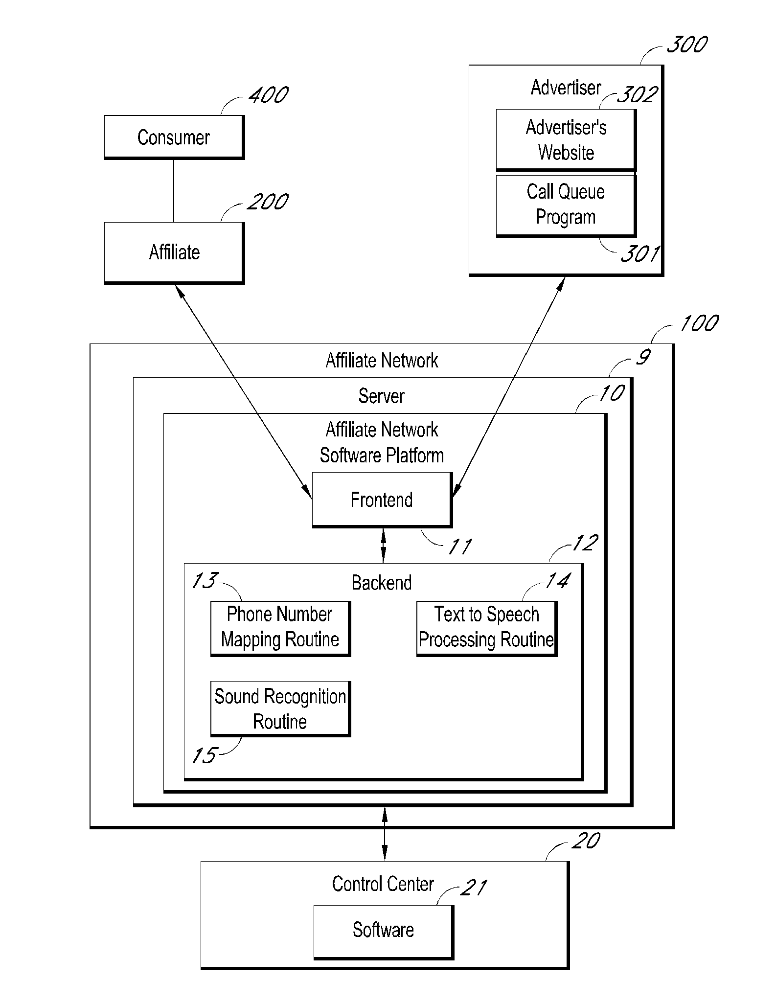 Methods and systems for processing and managing communications