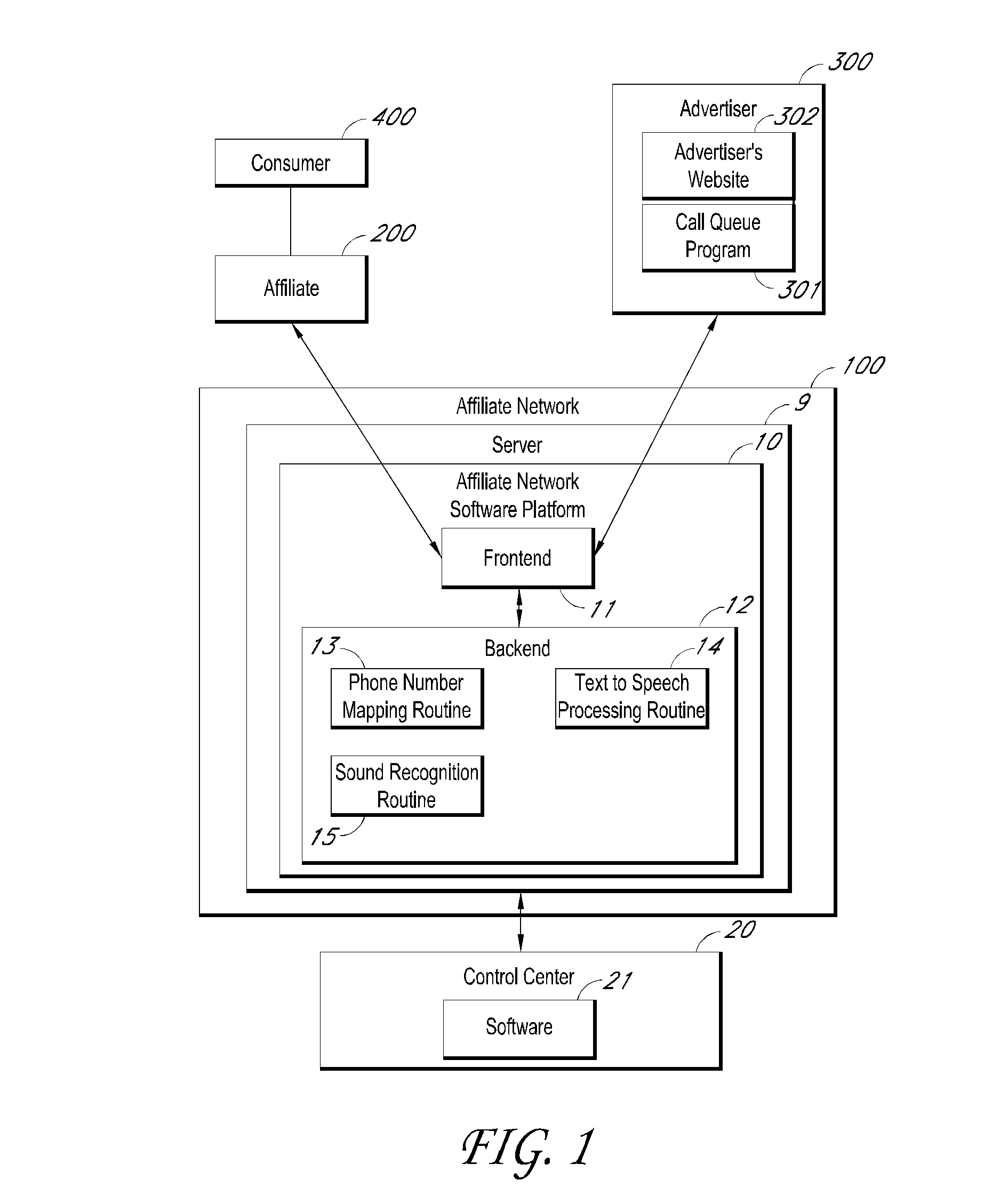 Methods and systems for processing and managing communications