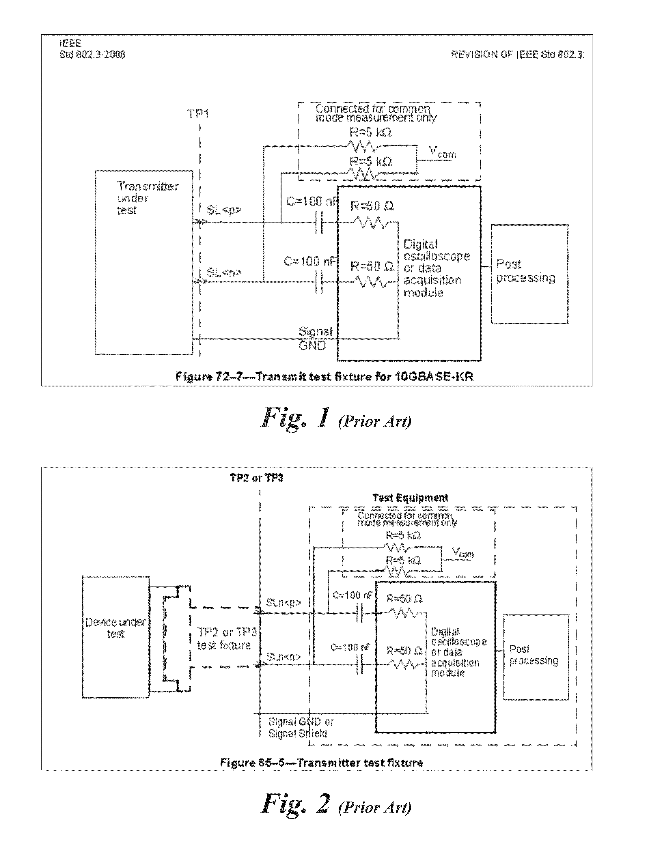 Distortion measurement for limiting jitter in pam transmitters