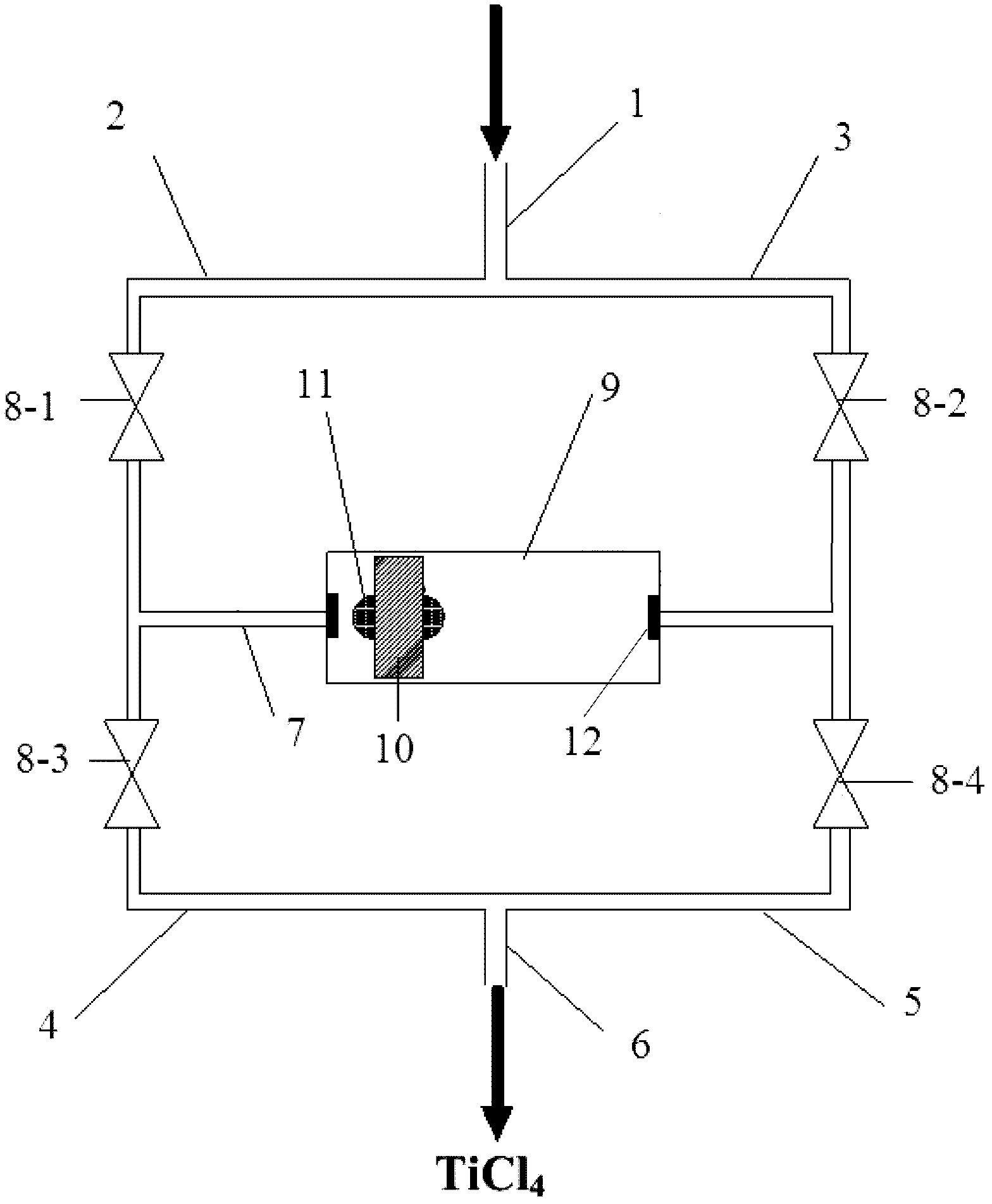 Automatic feeding device and automatic feeding method for TiCl4