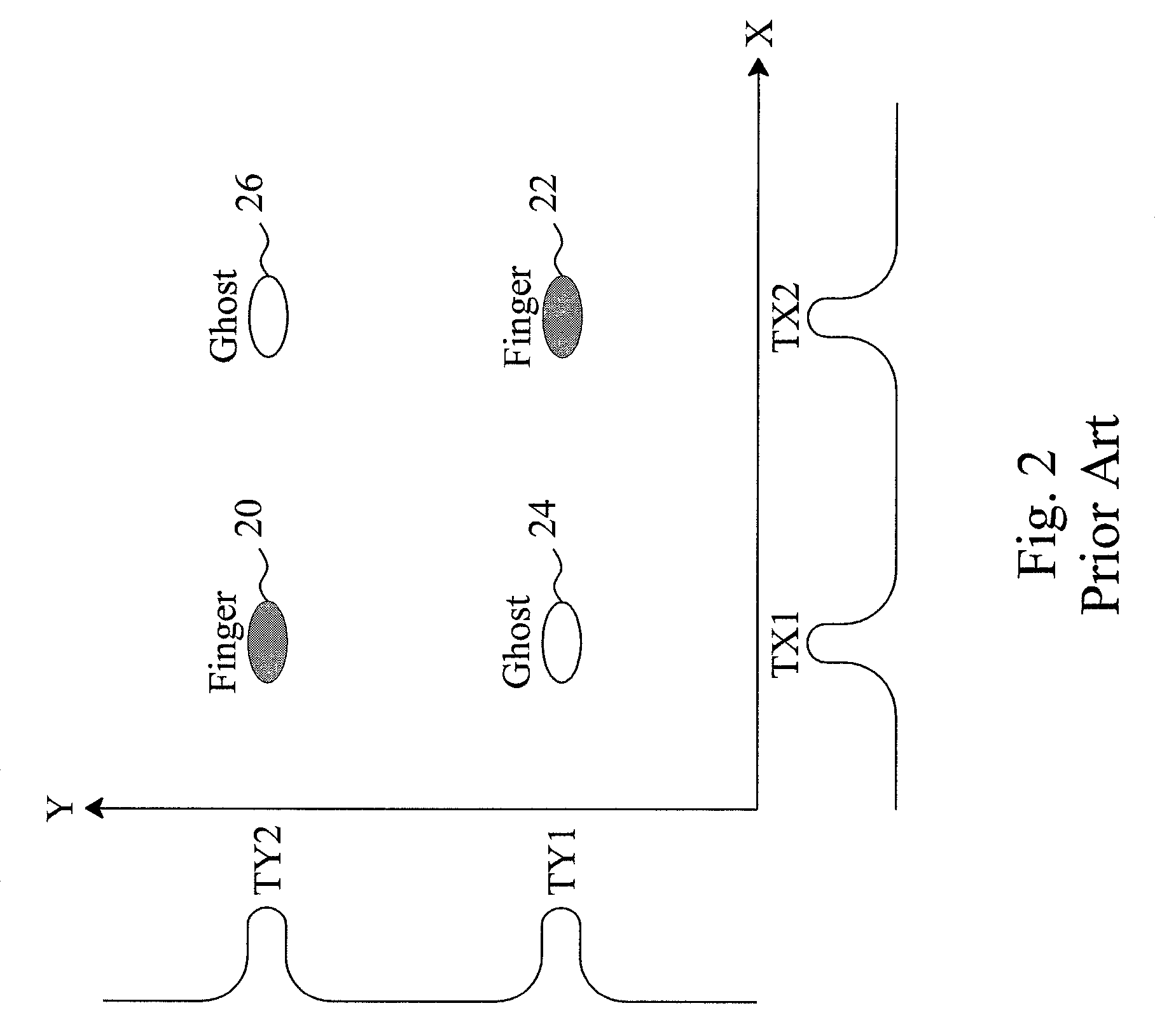 Detector and detection method for a capacitive touchpad to identify a real touch point