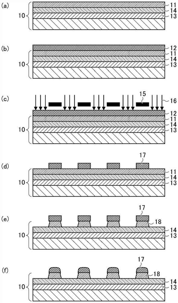 Laminated body and method for producing the laminated body