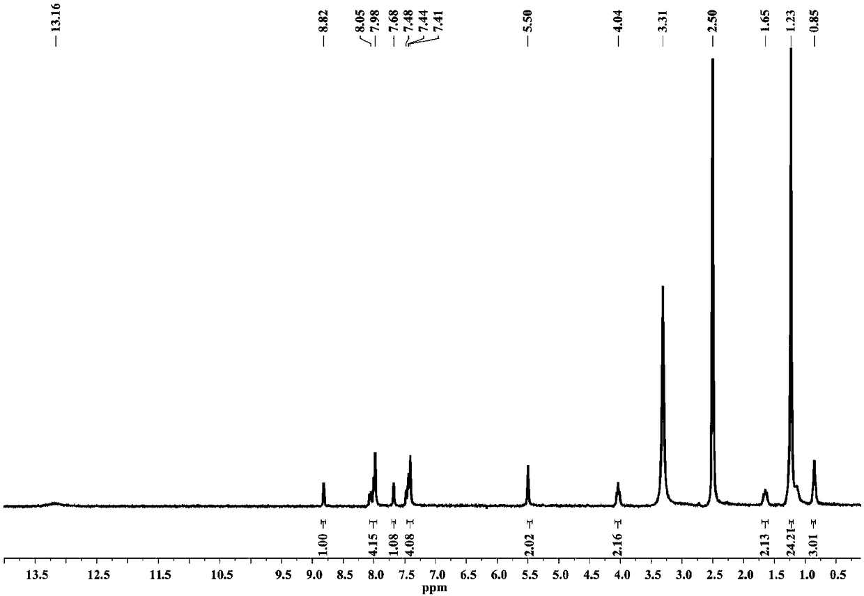 A kind of three-phase catalyst uio-67-im and its preparation method and application