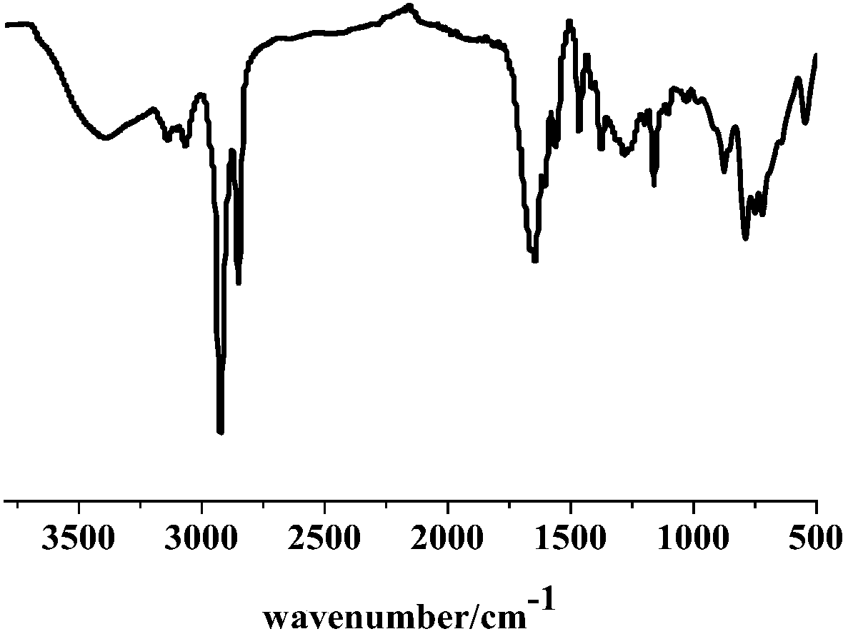 A kind of three-phase catalyst uio-67-im and its preparation method and application