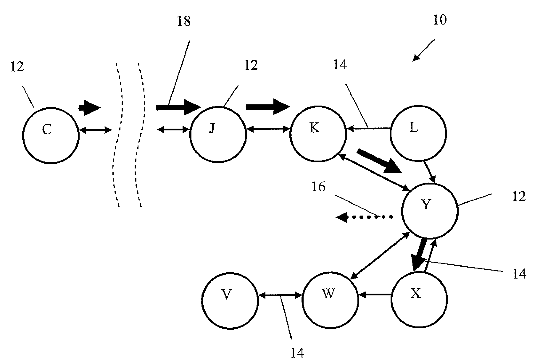 Ad-hoc network routing protocol including the use of forward and reverse multi-point relay (MPR) spanning tree routes
