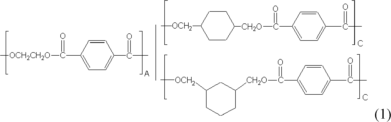 Composition for preparing amorphous copolyester