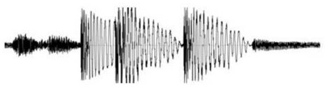 Audio start point detection method and device