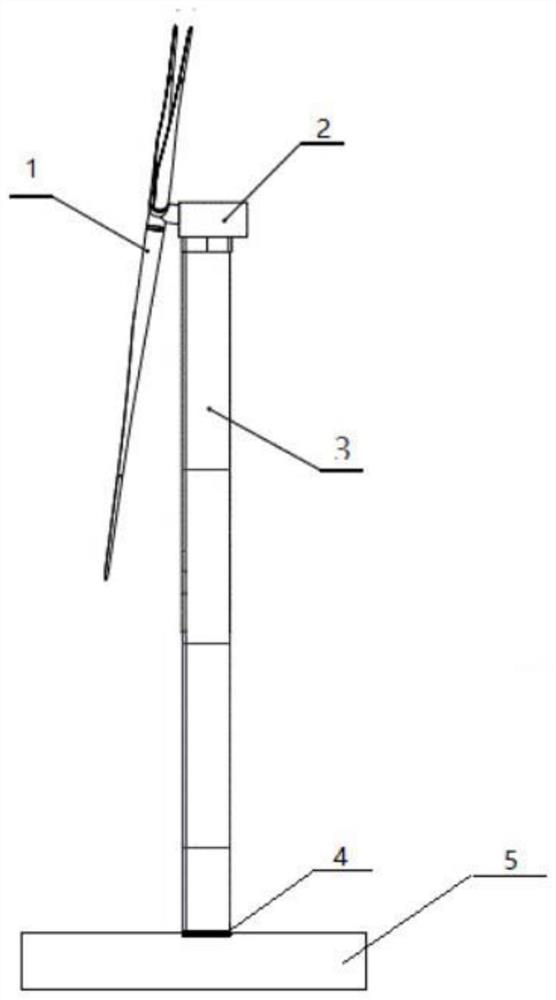 Wind-driven generator tower drum and tower footing yawing type wind-driven generator unit with same
