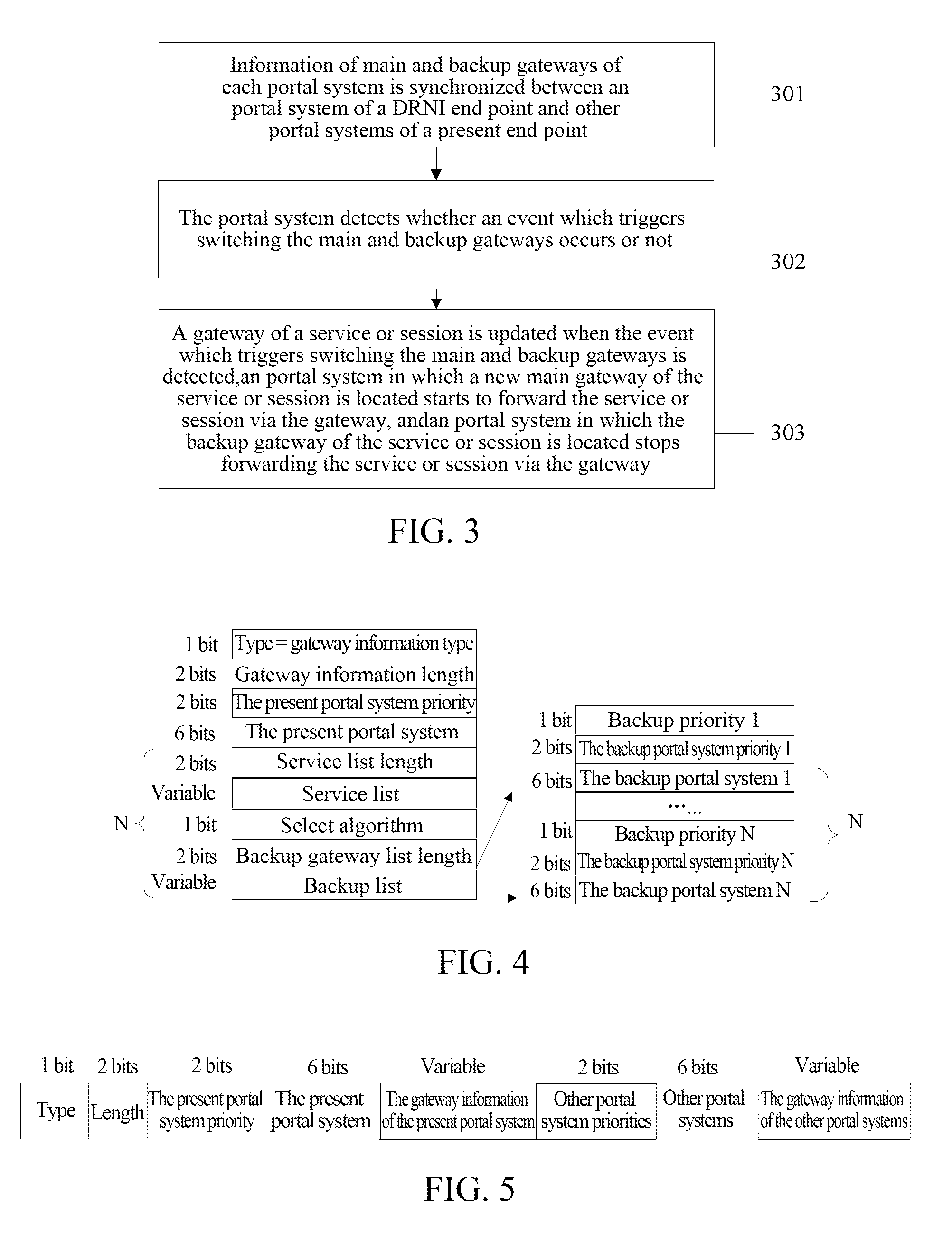 Method and device for dynamically switching gateway of distributed resilient network interconnect