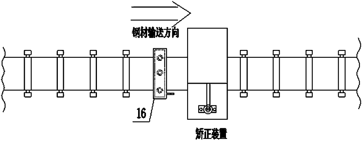 J-type gantry channel steel correction device