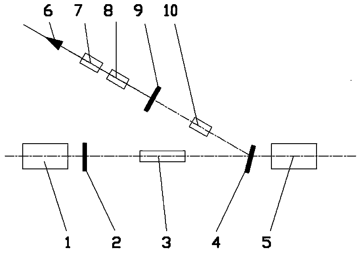 Method for increasing laser thermal response speed and multi-terminal pump solid state laser