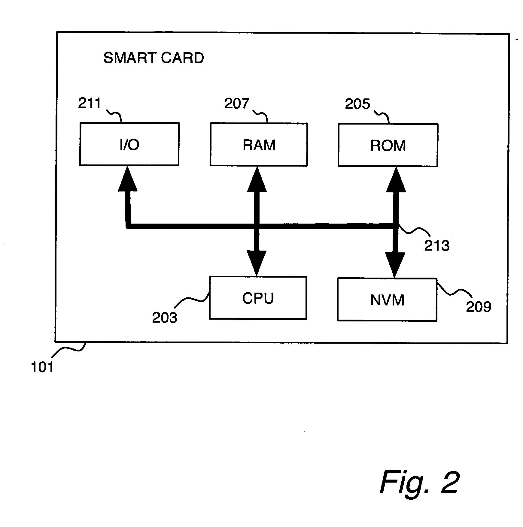 System and method for multi-stage packet filtering on a networked-enabled device