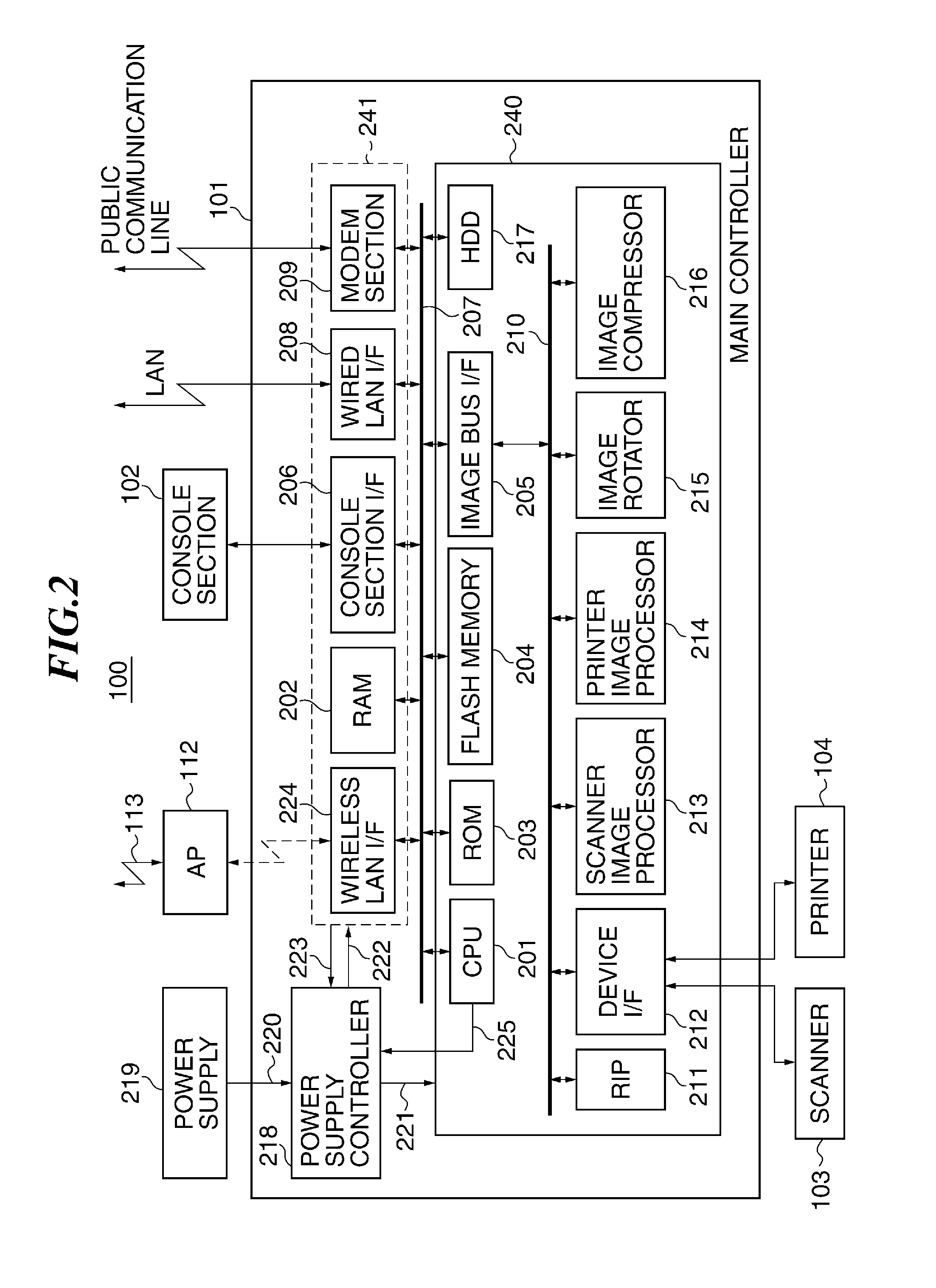 Information processing apparatus capable of connecting to network in power saving state, method of controlling the same, and storage medium