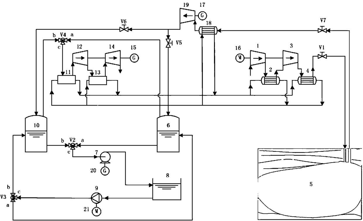 Compressed air dual energy storage system without external heating source