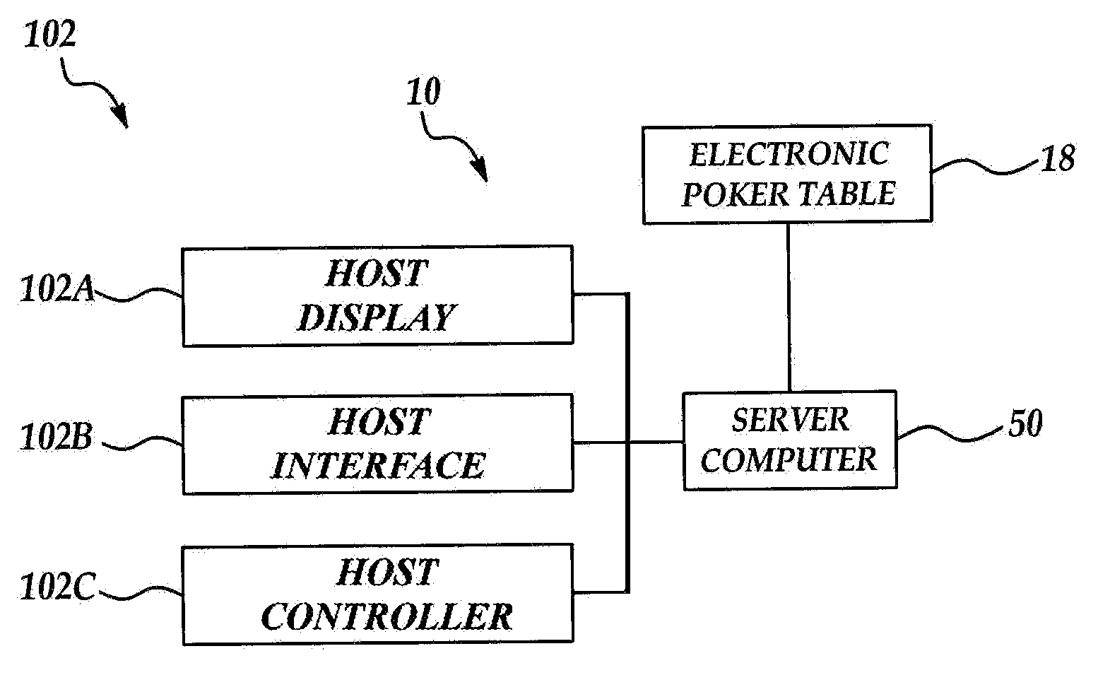 System and method for providing a host console for use with an electronic card game