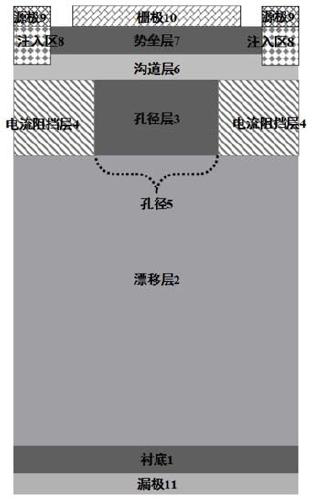 Segmented grid field plate vertical current aperture power device and manufacturing method thereof